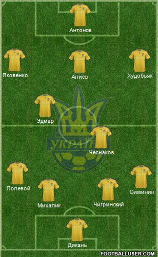 Ukraine Formation 2013