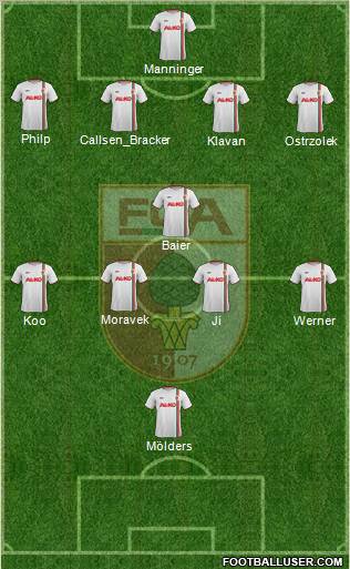FC Augsburg Formation 2013