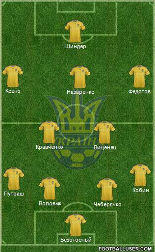 Ukraine Formation 2013