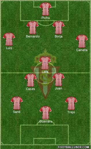 Real Sporting S.A.D. Formation 2013