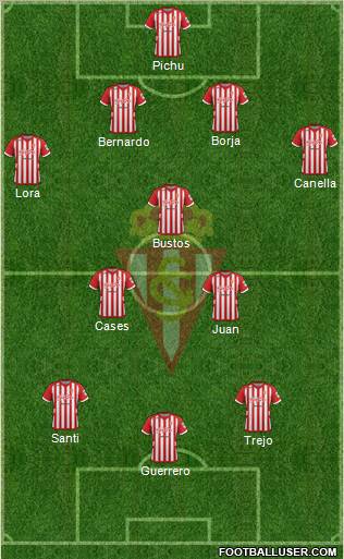 Real Sporting S.A.D. Formation 2013