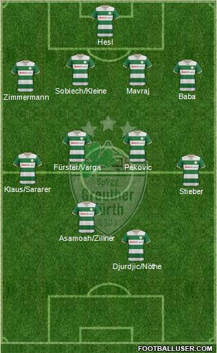 SpVgg Greuther Fürth Formation 2013