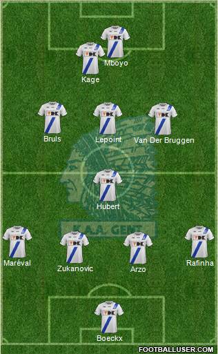 KAA Gent Formation 2013