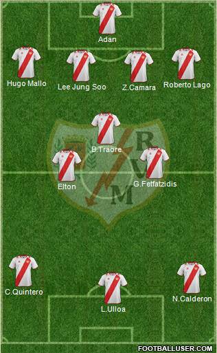 Rayo Vallecano de Madrid S.A.D. Formation 2013