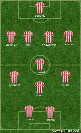 Stoke City Formation 2013