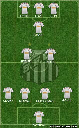 Santos FC Formation 2013