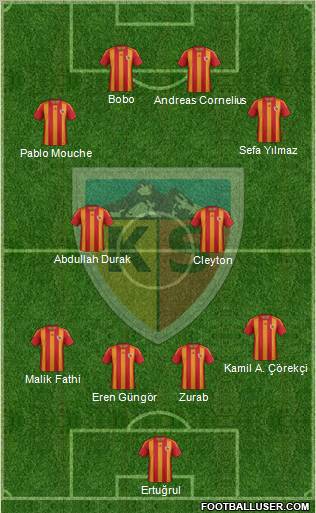 Kayserispor Formation 2013