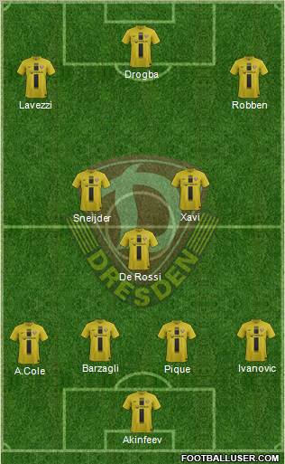 SG Dynamo Dresden Formation 2013