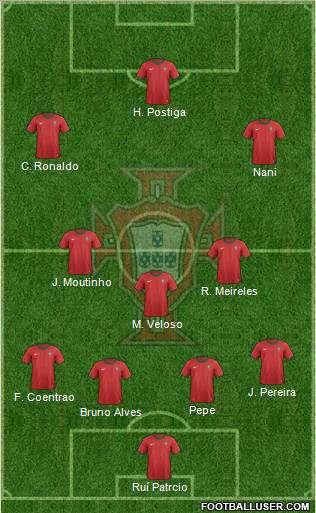 Portugal Formation 2013