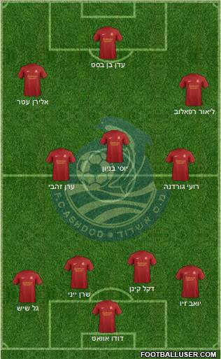 Sport Club Irony Ashdod Formation 2013