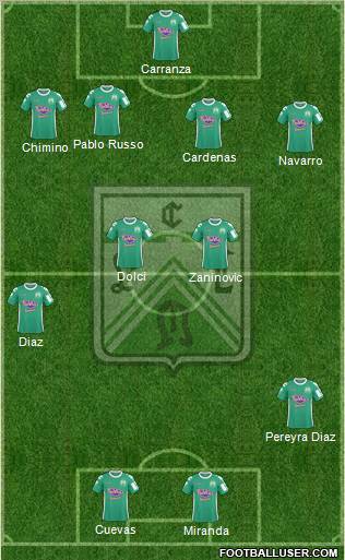 Ferro Carril Oeste Formation 2013