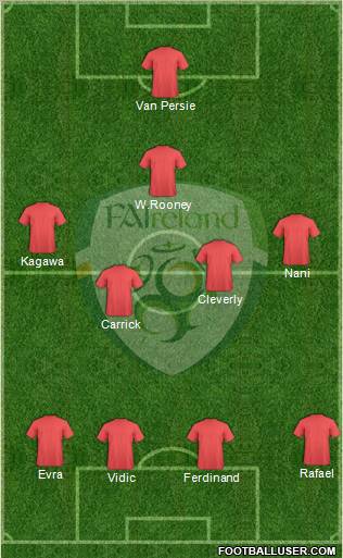 Ireland Formation 2013