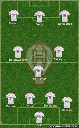 Huracán Formation 2013