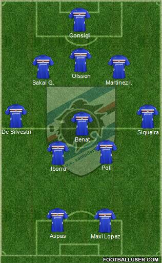 Sampdoria Formation 2013