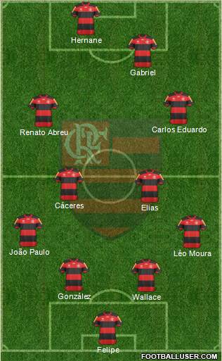 CR Flamengo Formation 2013