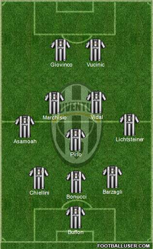 Juventus Formation 2013