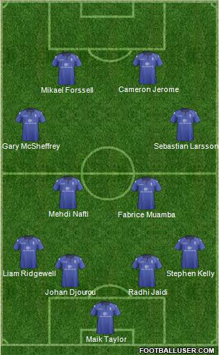 Birmingham City Formation 2013