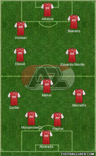 AZ Alkmaar Formation 2013