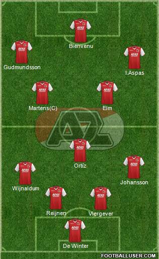 AZ Alkmaar Formation 2013