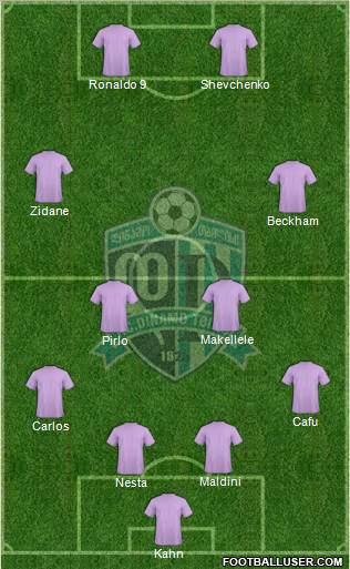 Dinamo Tbilisi Formation 2013