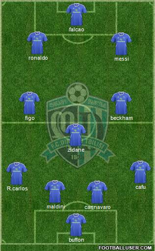 Dinamo Tbilisi Formation 2013