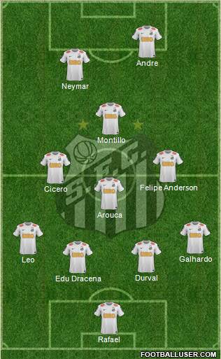 Santos FC Formation 2013