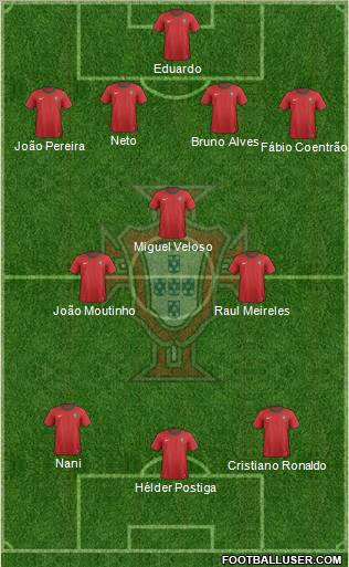 Portugal Formation 2013