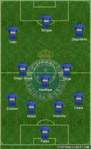 Cruzeiro EC Formation 2013