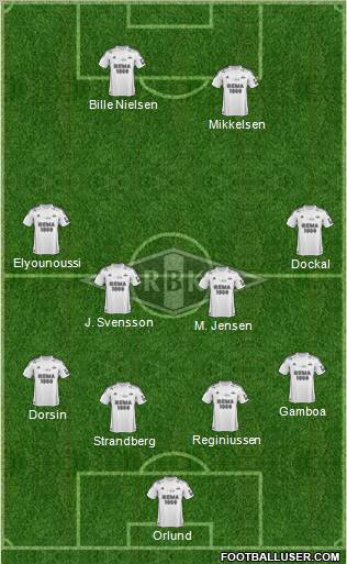 Rosenborg BK Formation 2013