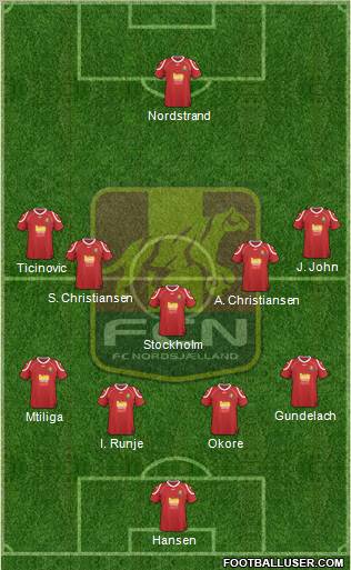 Football Club Nordsjælland Formation 2013