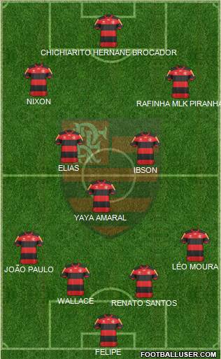 CR Flamengo Formation 2013