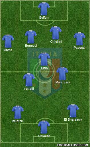 Italy Formation 2013