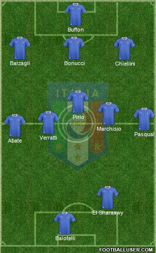 Italy Formation 2013