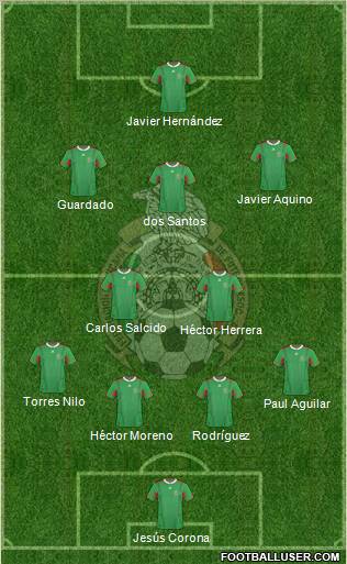 Mexico Formation 2013