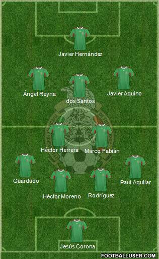 Mexico Formation 2013