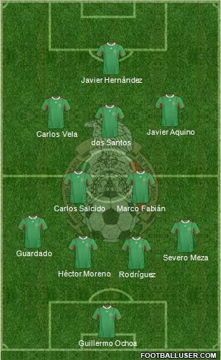 Mexico Formation 2013