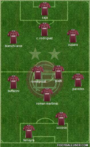 Lanús Formation 2013