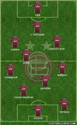 Lanús Formation 2013