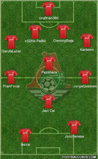 Lokomotiv Moscow Formation 2013