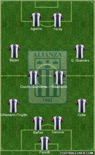 C Alianza Lima Formation 2013