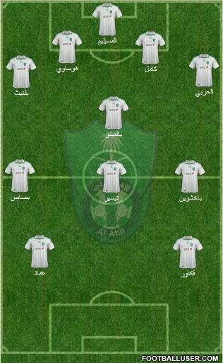 Al-Ahli (KSA) Formation 2013