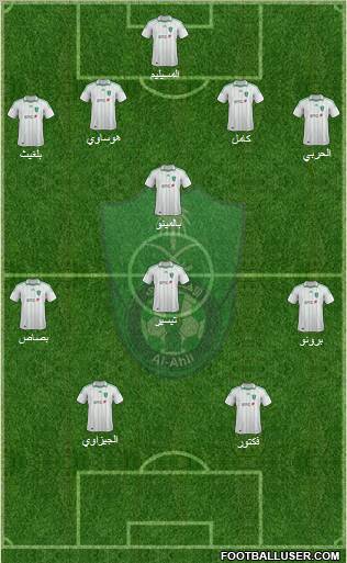 Al-Ahli (KSA) Formation 2013