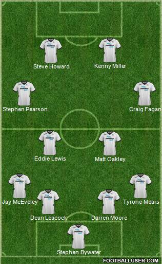 Derby County Formation 2013