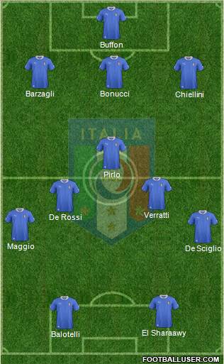 Italy Formation 2013