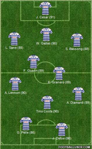 Queens Park Rangers Formation 2013