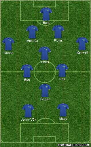 Uzbekistan Formation 2013