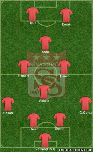 Sivasspor Formation 2013