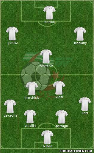 Algeria Formation 2013