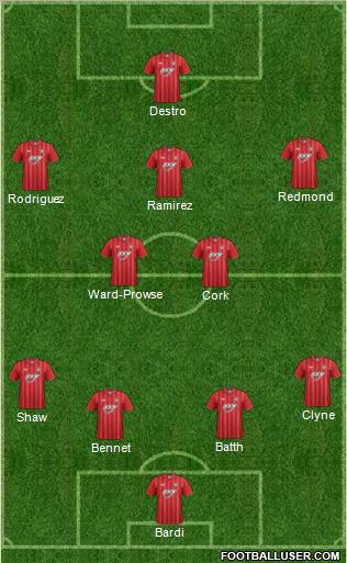 Southampton Formation 2013