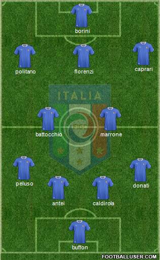 Italy Formation 2013